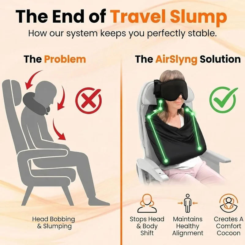 Sistem Penyangga Tidur Pesawat - Travel Accessories Long Flight ulasan dan harga